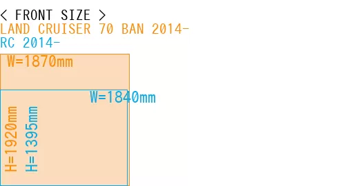 #LAND CRUISER 70 BAN 2014- + RC 2014-